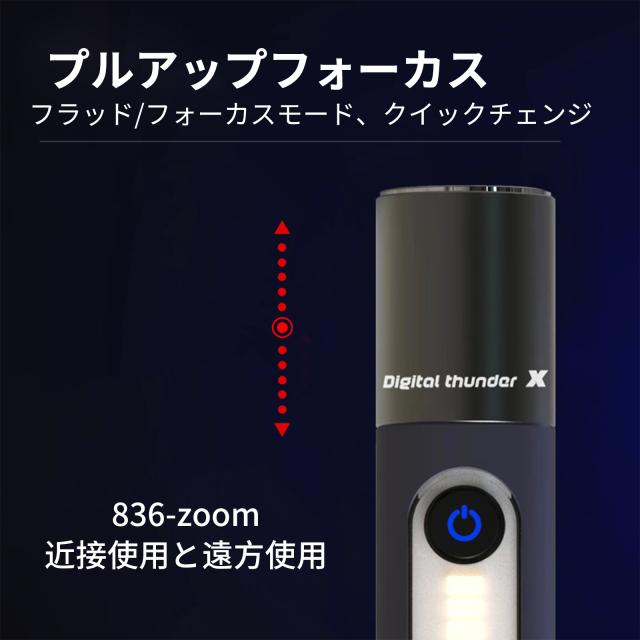 懐中電灯 自転車 ライト LEDランタン 高輝度4つの照明モード 明るさ1000ルーメン 1800mah 100グラム IPX4防水 キャンプランタン 懐中電灯 ズーム式 ミニLEDランタン 高輝度 USB充電式 多機能　キャンプライト 応急ライト 防災グッズ_11
