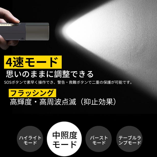 懐中電灯 自転車 ライト LEDランタン 高輝度4つの照明モード 明るさ1000ルーメン 1800mah 100グラム IPX4防水 キャンプランタン 懐中電灯 ズーム式 ミニLEDランタン 高輝度 USB充電式 多機能　キャンプライト 応急ライト 防災グッズ_2