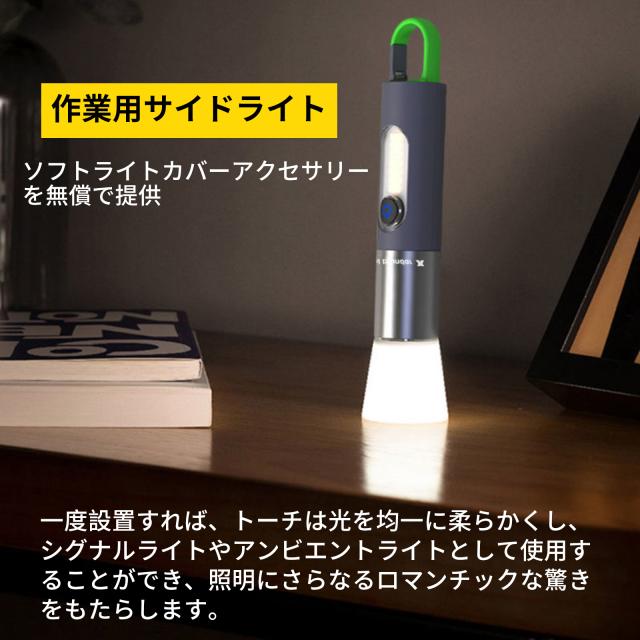懐中電灯 自転車 ライト LEDランタン 高輝度4つの照明モード 明るさ1000ルーメン 1800mah 100グラム IPX4防水 キャンプランタン 懐中電灯 ズーム式 ミニLEDランタン 高輝度 USB充電式 多機能　キャンプライト 応急ライト 防災グッズ_3