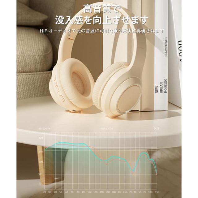 正規品】 ワイヤレスヘッドホン イヤホン Bluetooth5.3 ヘッドセット