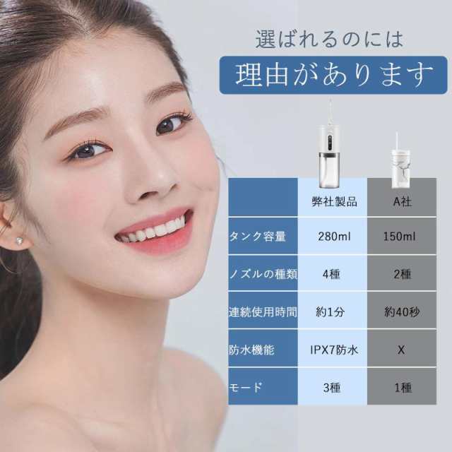 口腔洗浄器 ジェットウォッシャー 口腔洗浄機 コードレス 歯垢除去 替えノズル5本付き 歯垢除去 歯間 歯石ジェット洗浄 USB充電式 大容量 歯間