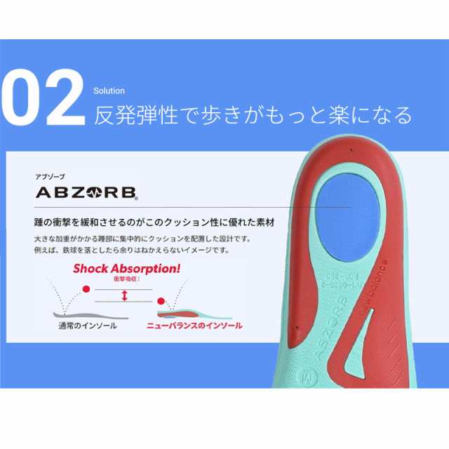 受賞店 RCP280 サポーティブリバウンド ニューバランス グレー 中敷き balance レディース メンズ インソール new  その他ランニング用品