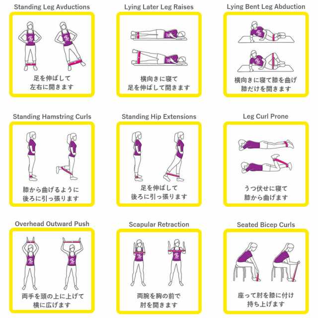 トレーニングチューブ ゴムバンド エクササイズバンド 5本セット