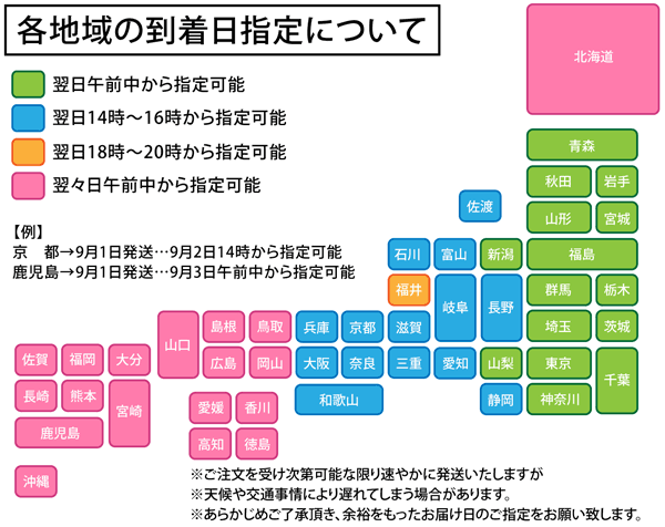 まかじき 大弘水産 マカジキの燻製 少量スライスパック 宮城県気仙沼港水揚げ【冷凍】【気仙沼 まかじき】【売れ筋】【全国水産加の通販はau PAY  マーケット - ふかひれ本舗