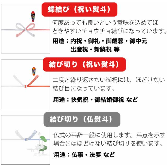 ふかひれ姿煮 石渡バス発着場 ふかひれの姿煮6個差し上げ物仕かける  ふかひれ姿煮