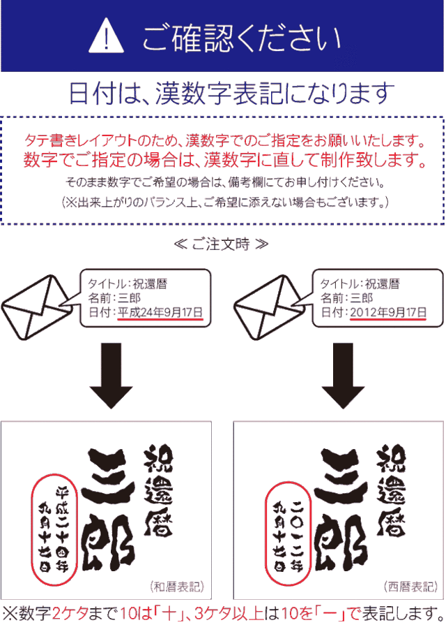 父の日 プレゼント 名入れ ギフト 焼酎グラス ペア ロックグラス 名前入り 割れない 冷える陶器風タンブラー ペアセット 還暦祝い の通販はau Pay マーケット 名入れ 名前入りギフトきざむ