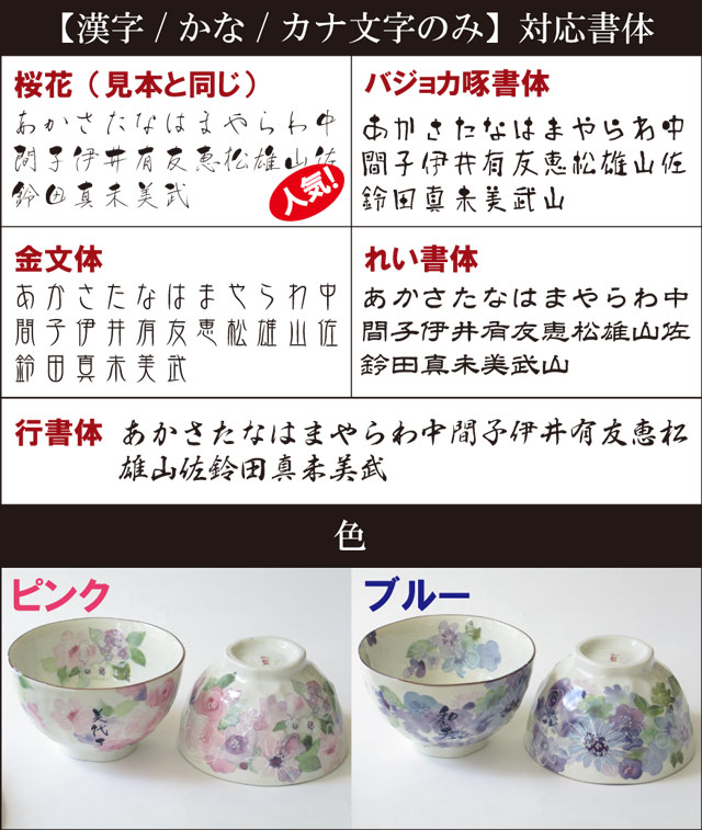 母の日 プレゼント 名入れ ギフト 茶碗 花柄 名前入り ご飯茶碗 お茶碗 美濃焼 花工房 お茶碗 誕生日 女性 母 祖母 古希祝い 喜寿の通販はau Pay マーケット 名入れ 名前入りギフトきざむ