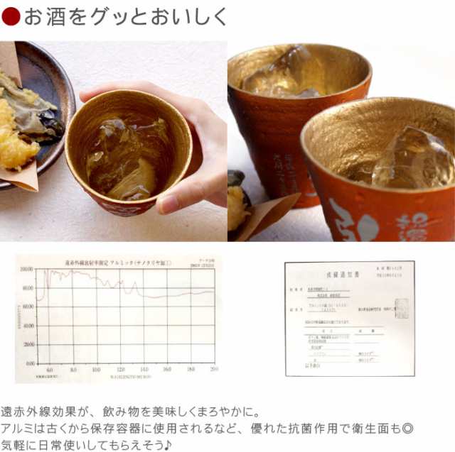 プレゼント 名入れ ギフト 焼酎グラス 名前入り ロックグラス グラス 割れない 冷える グラス 朱色 還暦祝い 誕生日 男性 女性 父 の通販はau Pay マーケット 名入れ 名前入りギフトきざむ