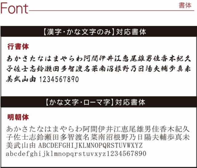 名入れ ギフト ペン立て 木製 名前入り 文具 ペンスタンド 木製 ペン立て 角m 記念品 誕生日 プレゼント ギフト ラッピング ギフの通販はau Pay マーケット 名入れ 名前入りギフトきざむ