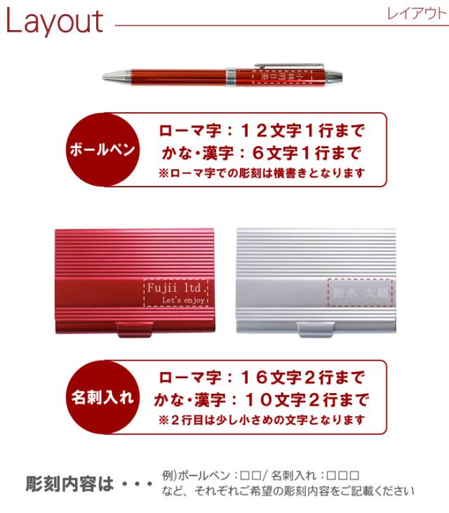 au pay マーケット