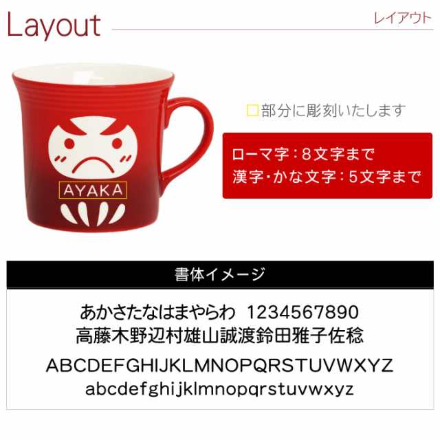 母の日 名入れ マグカップ 名前入り 送料無料 ギフト 受験合格 合格祈願グッズ だるまぐ ダルマ マグカップ お守り 縁起物 プレゼの通販はau Pay マーケット 名入れ 名前入りギフトきざむ