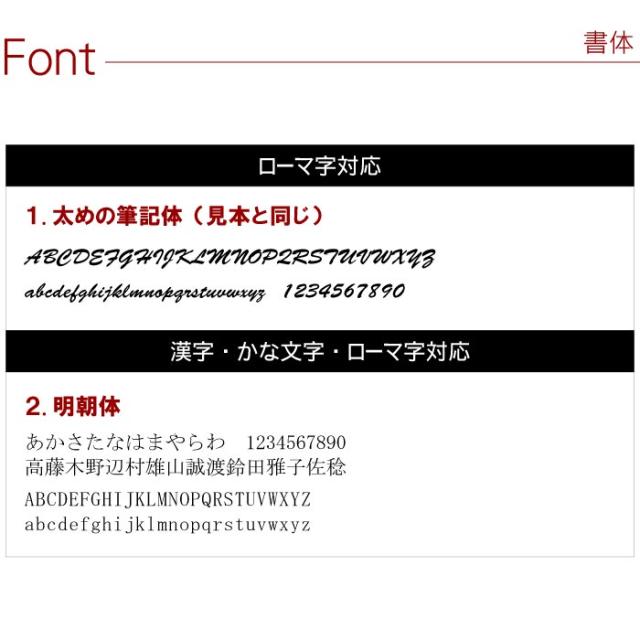 名入れ ボールペン 就職祝い 名前入り ギフト 木製 ボールペン 木製 丸形 くるりん Usb ２点 セット 誕生日 送別会 プレゼント の通販はau Pay マーケット 名入れ 名前入りギフトきざむ