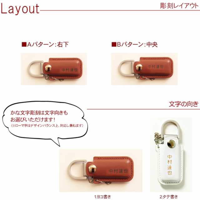 未テコ】名入れ 記念品 USBメモリ 名前入り プレゼント プチギフト