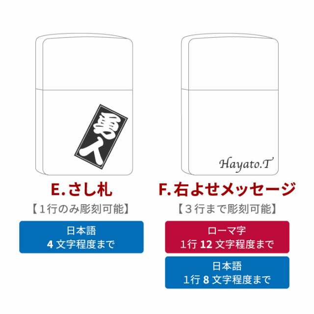 名入れ ギフト 誕生日 プレゼント 男性 zippo ジッポ 【 クローム サテーナ #200 両面彫刻 】 メンズ ライター 名前入り 彼氏 旦那  サプ｜au PAY マーケット