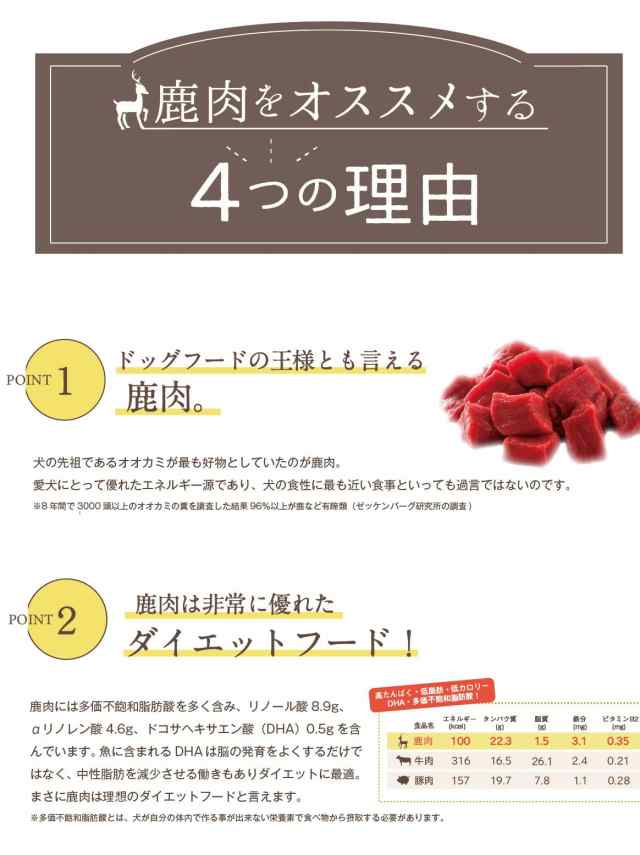 お試し 鹿肉 ロースぶつ切り200g×2袋セット 北海道産 鹿肉