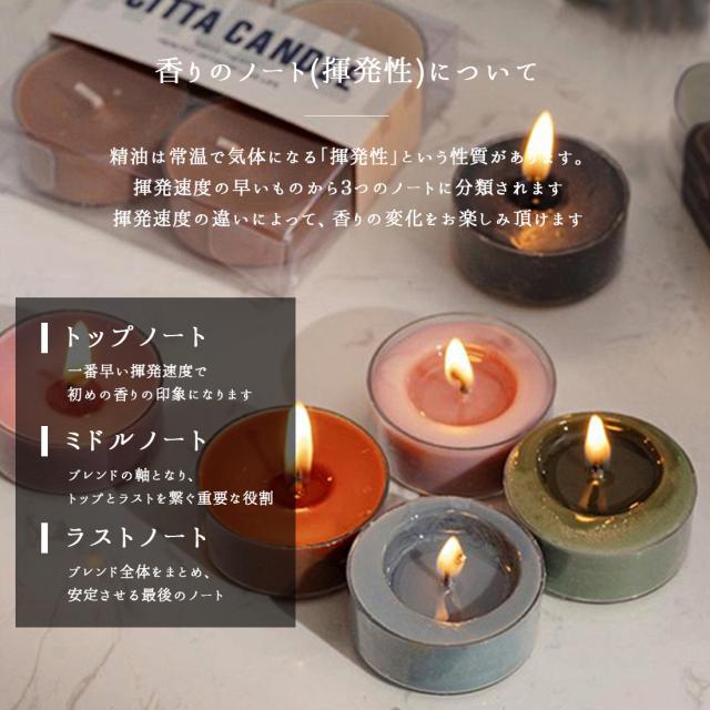 CITTA公式】 アロマキャンドル 4個 セット ボタニカル キャンドル 天然  