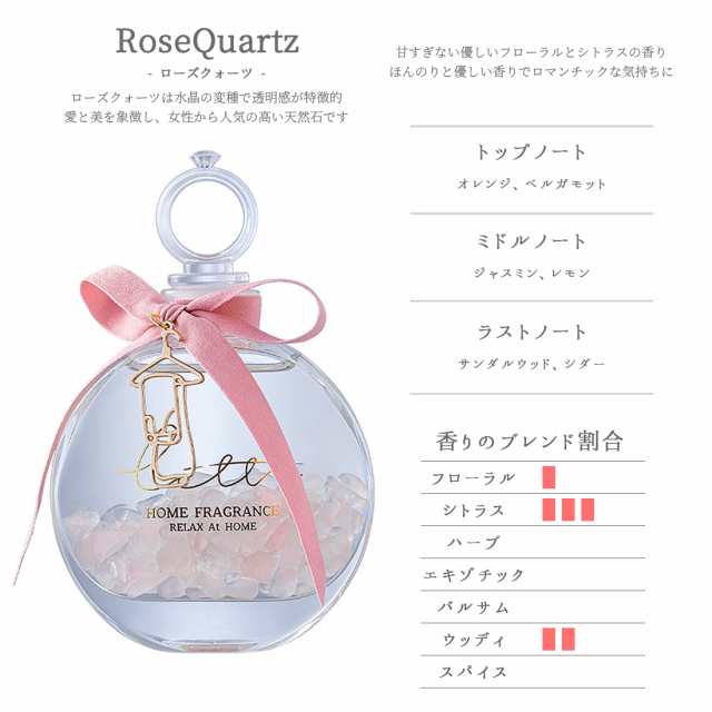 リードディフューザー スティック 100ml ルームフレグランス 芳香剤