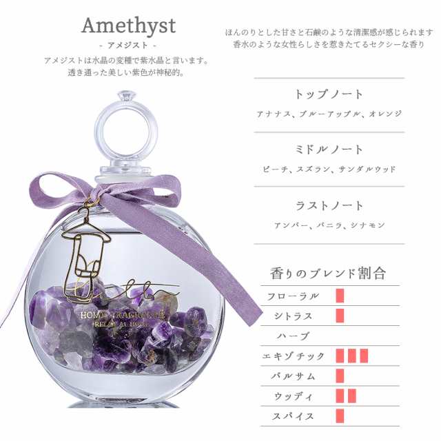 リードディフューザー スティック 100ml ルームフレグランス 芳香剤 ディフューザー プレゼント 女性 実用的 ギフト 天然石入り アロマ  の通販はau PAY マーケット Giftya(ギフト韓国北欧雑貨) au PAY マーケット－通販サイト