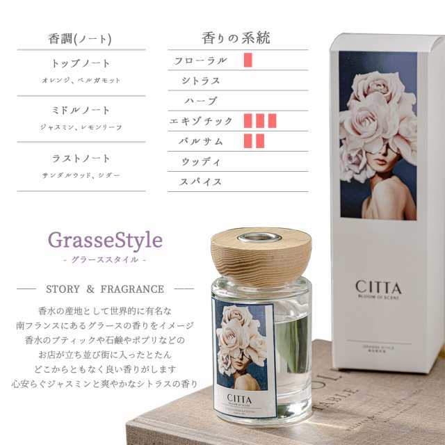 CITTA公式】 リードディフューザー 120ml 2ヵ月 スティック コンパクト