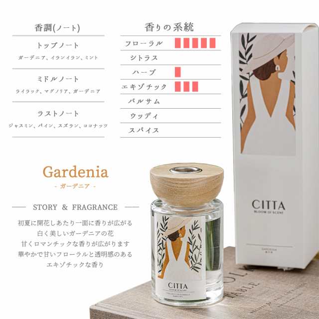 CITTA公式】 リードディフューザー 120ml 2ヵ月 スティック コンパクト