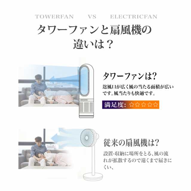 夏冬両用 冷暖兼用 タワーファン 扇風機 羽なし 8段階涼風 3段階温風