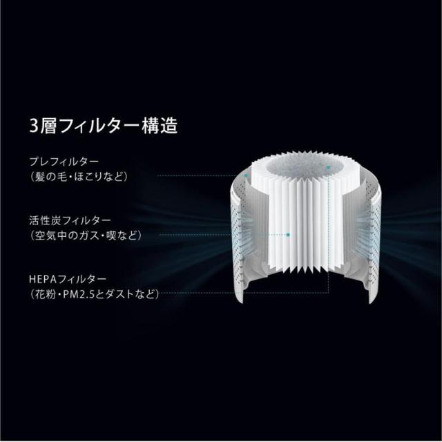 扇風機 xr-d046jr UML-021JR専用フィルター xrd046jr uml021jr交換用 filter-xrd046jr リビング扇風機