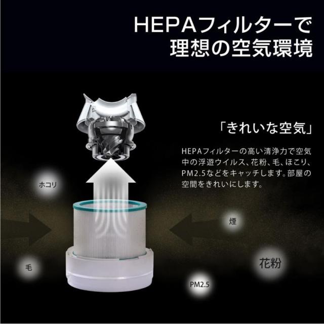 扇風機 xr-d046jr UML-021JR専用フィルター xrd046jr uml021jr交換用 filter-xrd046jr リビング扇風機