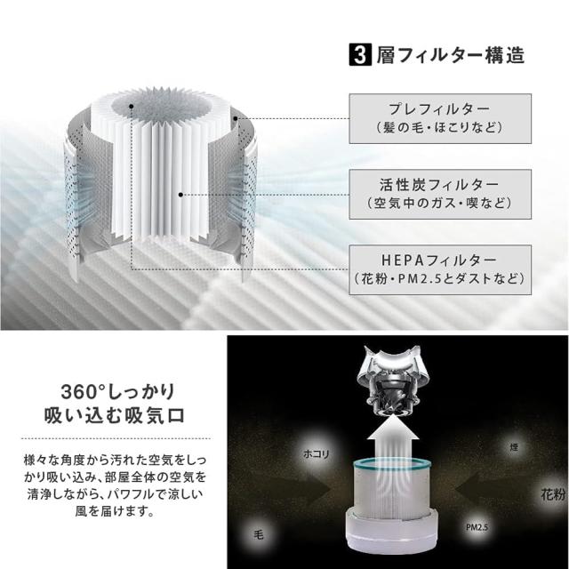 扇風機 xr-d046jr UML-021JR専用フィルター xrd046jr uml021jr交換用 filter-xrd046jr リビング扇風機