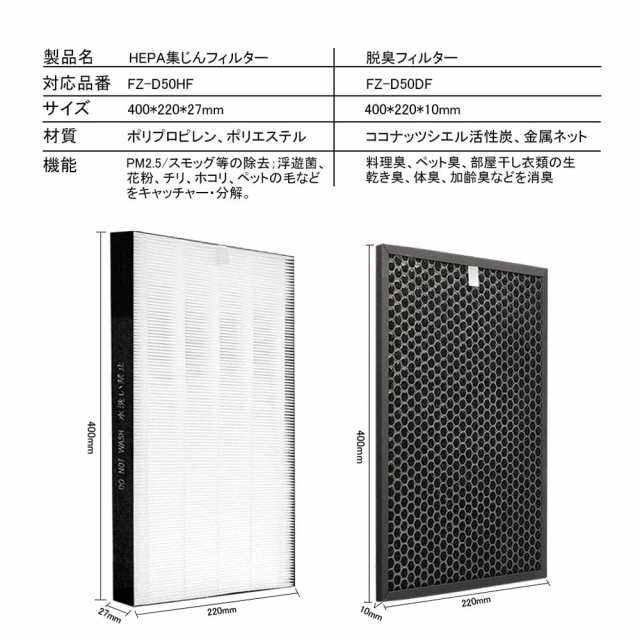 シャープ 空気清浄機フィルター 加湿空気清浄機用 FZ-D50HF 脱臭