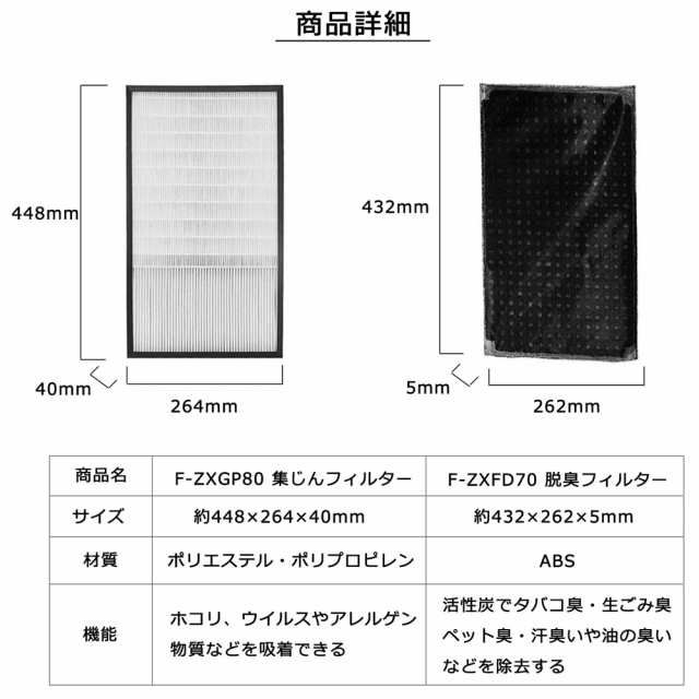 パナソニック F-ZXGP80 F-ZXFD70 フィルター 集じんフィルター fzxgp80