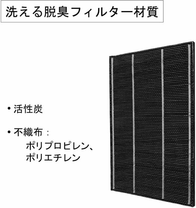 シャープ 集じんフィルター FZ-A50HF FZA50HF 洗える脱臭フィルター