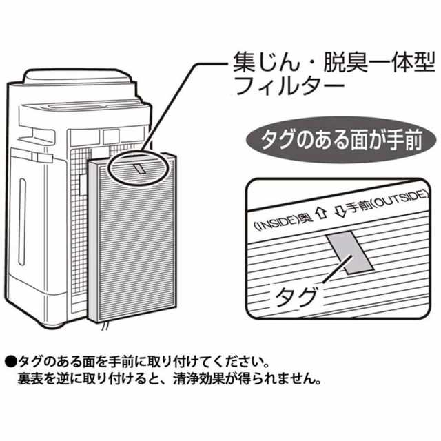 加湿空気清浄機 交換用フィルター FZ-G40SF FZG40SF 集じん 脱臭 一