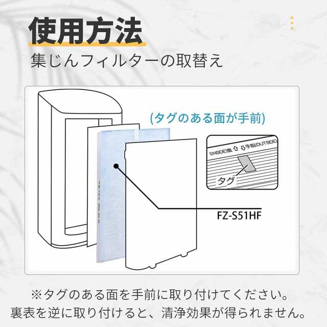 66%OFF!】 シャープ 制菌 HEPAフィルター FZ-S51HF 未使用品 aob.adv.br