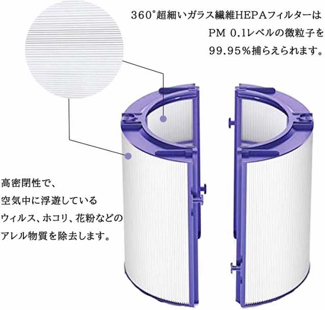 ダイソン dyson 交換用フィルター DP04 TP04 HP04 TP05 HP05 ダイキン