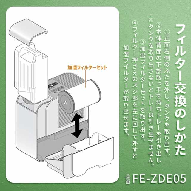 パナソニック FE-ZDE05 加湿フィルター 加湿器 フィルター fe-zde05