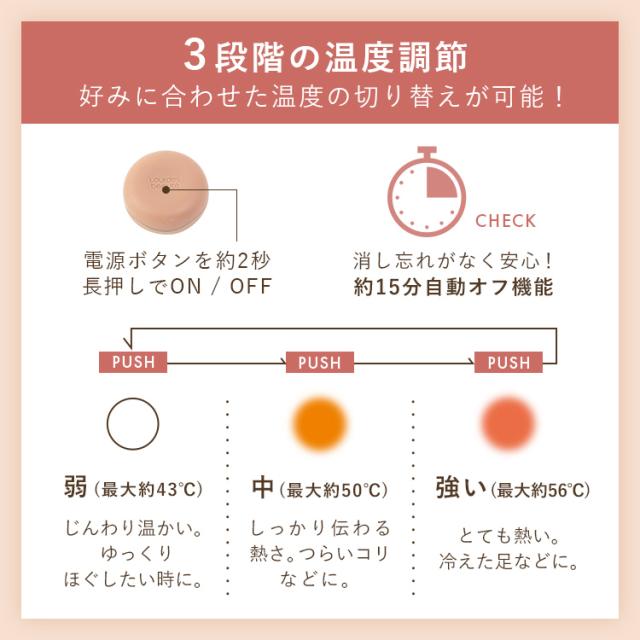 【公式】粘着シール60枚付きセット フェムオンテック 温灸 AX-HPL151S 火を使わない お灸 シール 温活 セルフ 温灸器 疲労回復 温感 冷え 神経痛 筋肉痛 血行促進 肩こり 腰 お腹 リラックス 誕生日 プレゼント ギフト デジタルお灸 アテックス 母の日 おうち時間 2026_10