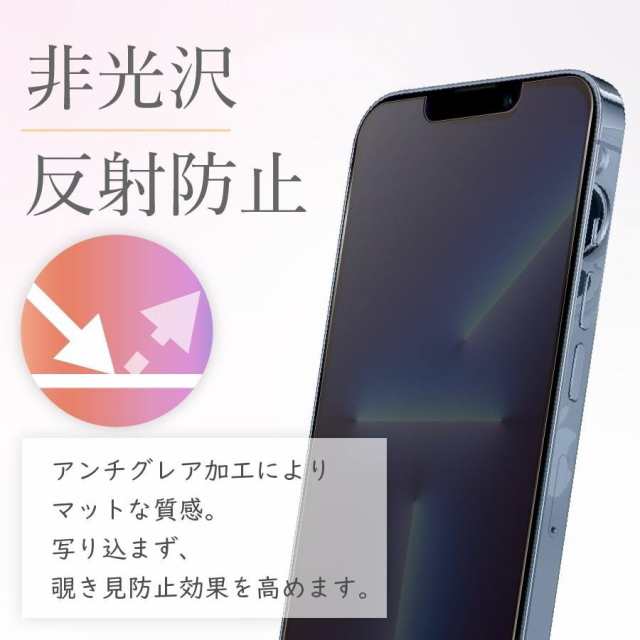 覗き見防止フィルム iPhone 12 mini ブルーライトカット 360度