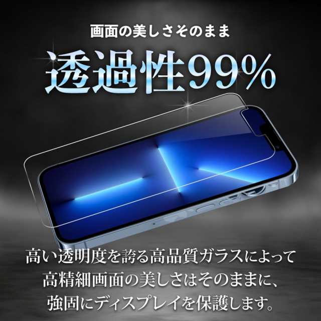 日本製 硬度10H ブルーライトカット ガラスフィルム iPhone 14 ProMax