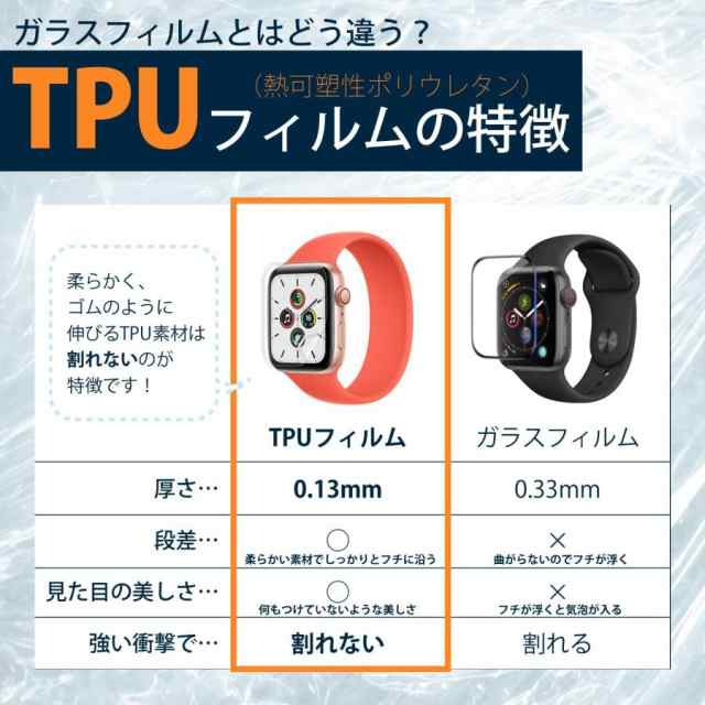 Apple Watch SE Series8 Series7 6 5 4 保護フィルム アップルウォッチ