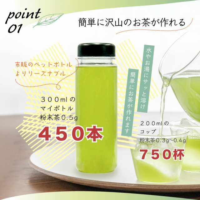 選べる粉末農薬不使用 225g お茶 ポイント消化玄米茶 無農薬 国産 静岡茶 牧之原 牧之原茶 無添加 製菓用 大容量 冷茶 粉茶 パウダー 粉の通販はau  PAY マーケット みずたま農園製茶場 au PAY マーケット－通販サイト