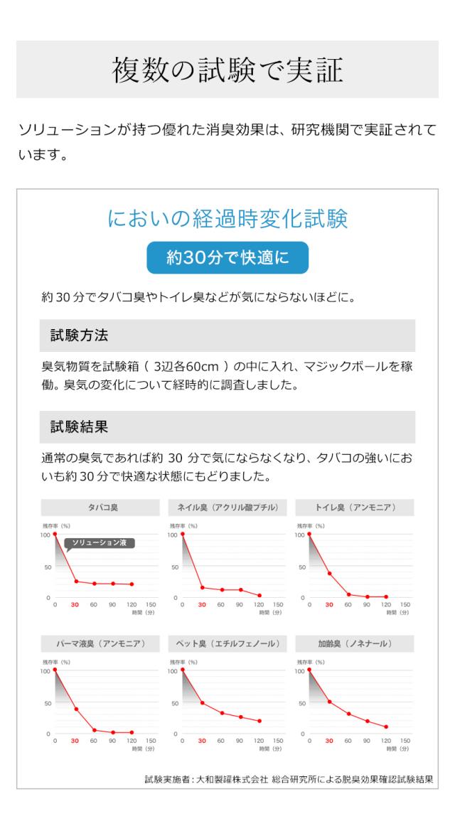 ［ antibac2K マジックムーン ］マジックムーン 正規販売店 丸い空気清浄機 空気洗浄機 小型 タバコ 消臭 花粉 マジックボール コンパクト 卓上 LED ライト 空気を洗う アロマ 間接照明 20畳 ソリューション アンティバック【送料無料】の通販は