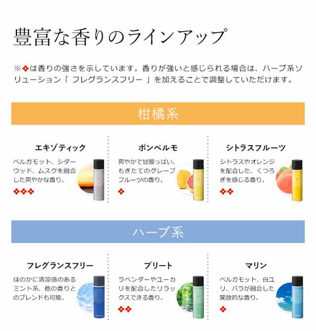 antibac2k ソリューション ver.2 125ml ］ソリューション 125ｍL