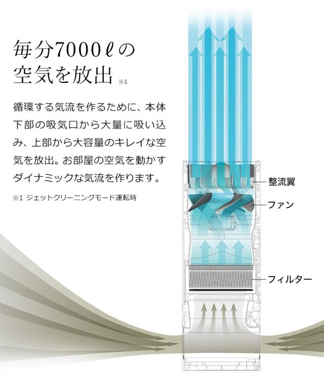 バルミューダ The Pure 空気清浄機 A01A-GR 花粉対策 BALMUDA（バルミューダ） ［ BALMUDA The Pure A01A ］ 空気清浄機 ザ