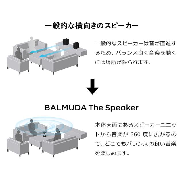 ［ BALMUDA The Speaker ］バルミューダ ザ・スピーカー ワイヤレススピーカー bluetooth 5.0 LED スマートフォン ポータブルスピーカー 光る ブルートゥース 寝室 リビング 間接照明 スピーカー プレゼント 黒 ブラック 白 ホワイト おしゃれ M01A【送料無料】_7