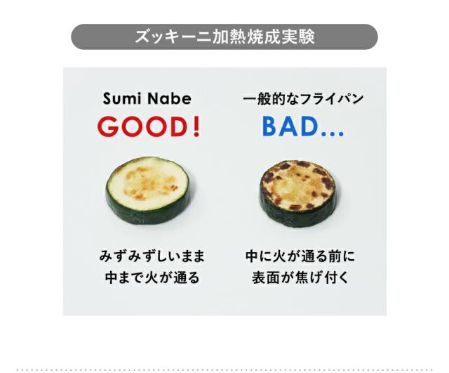 ［ あやせものづくり研究会 Sumi Nabe ］両手鍋 炭鍋 スミナベ 鍋 日本製 ih ih対応 卓上鍋 カーボン 22cm 蓋付き 炭火焼き アヒージョ 一人用 食洗機対応 おしゃれ ステーキ 肉 赤外線 遠赤外線 グラファイト 黒鉛 JAYS-AS-1001 ギフト【送料無料】_9