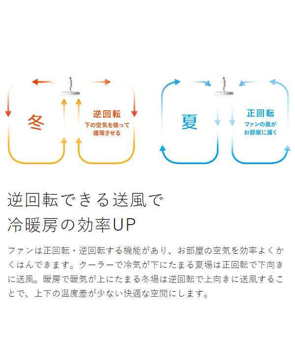 サーキュライト メガ 調光調色タイプ ］シーリングファン サーキュ