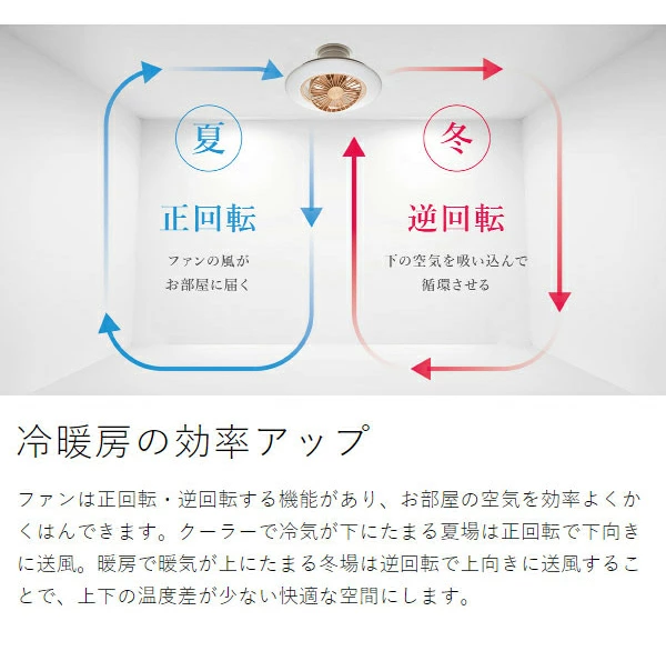 ［ CIRCULIGHT EZシリーズ スイングモデル 調光調色 6畳タイプ ライトウッド ］シーリングファン サーキュライト【正規取扱店】照明 ファン 首振り シーリングライト 天井照明 6畳用 小型 おしゃれ 木目 リモコン LED 扇風機 回転 静か 薄型 寝室 DCC-SW06EL