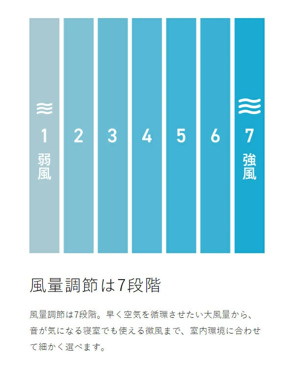 ［ CIRCULIGHT EZシリーズ スイングモデル 調光調色 6畳タイプ ライトウッド ］シーリングファン サーキュライト【正規取扱店】照明 ファン 首振り シーリングライト 天井照明 6畳用 小型 おしゃれ 木目 リモコン LED 扇風機 回転 静か 薄型 寝室 DCC-SW06EL