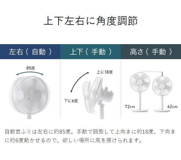 ［ ±0 扇風機 H710 リモコン付き ］扇風機 おしゃれ レトロ 静音 プラスマイナスゼロ リビング扇風機 リビングファン シンプル プラマイゼロ 首振り 首ふり コンパクト リビング扇 リビング 節電 寝室 リモコン タイマー サーキュレーター 省エネ xqs-h710_10