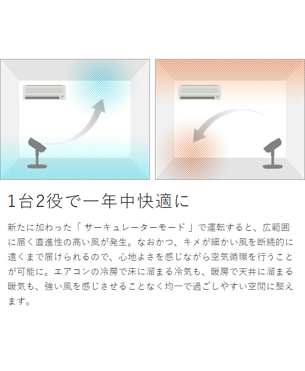 ［ Kamomefan+c move ］カモメファン Kamome 扇風機 カモメ扇風機 静音 3D 首振り かもめファン カモメ プラスシームーブ おしゃれ dcモーター 上下左右 首ふり リビング 寝室 サーキュレーター アロマ 軽量 省エネ コンパクト パワフル K-F23AYWH K-F23AYGY_8